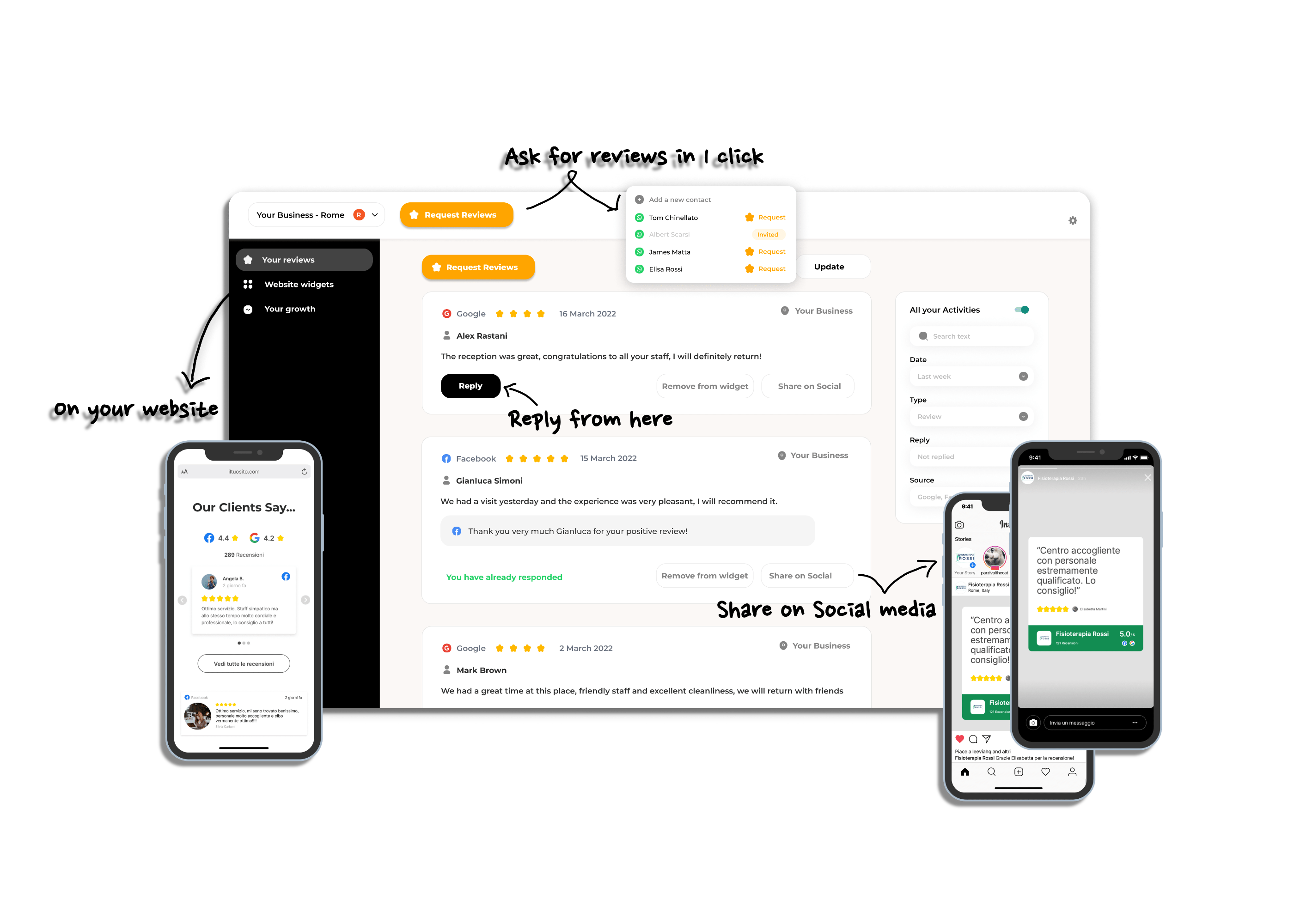 RepGro review management dashboard